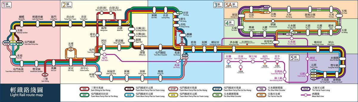 香港的铁路线图